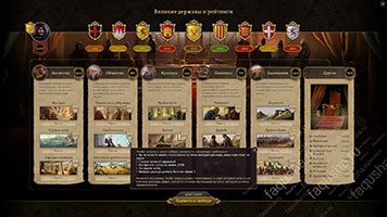 Великие державы и рейтинги в Knights of Honor II - Sovereign