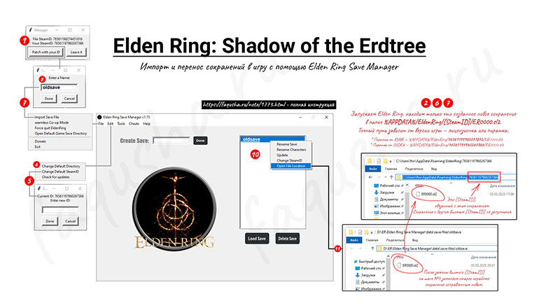 Перенос сохранений в Elden Ring с помощью Elden Ring Save Manager